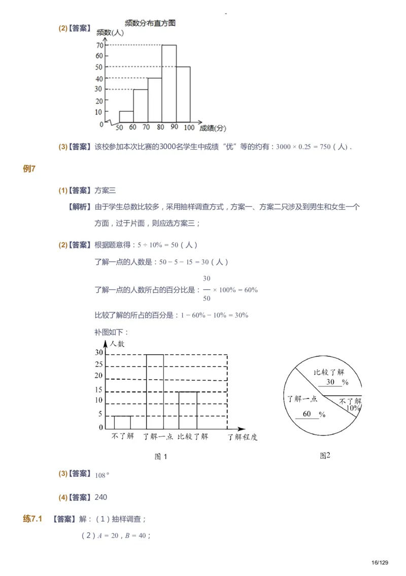 课本+自我巩固+课堂落实（答案）_《爱学习》小学初中数学和奥数资料_高斯数学爱学习课件_10北师初中能力强化_初一高斯数学能力强化（北师）_秋7阶课件+电子书