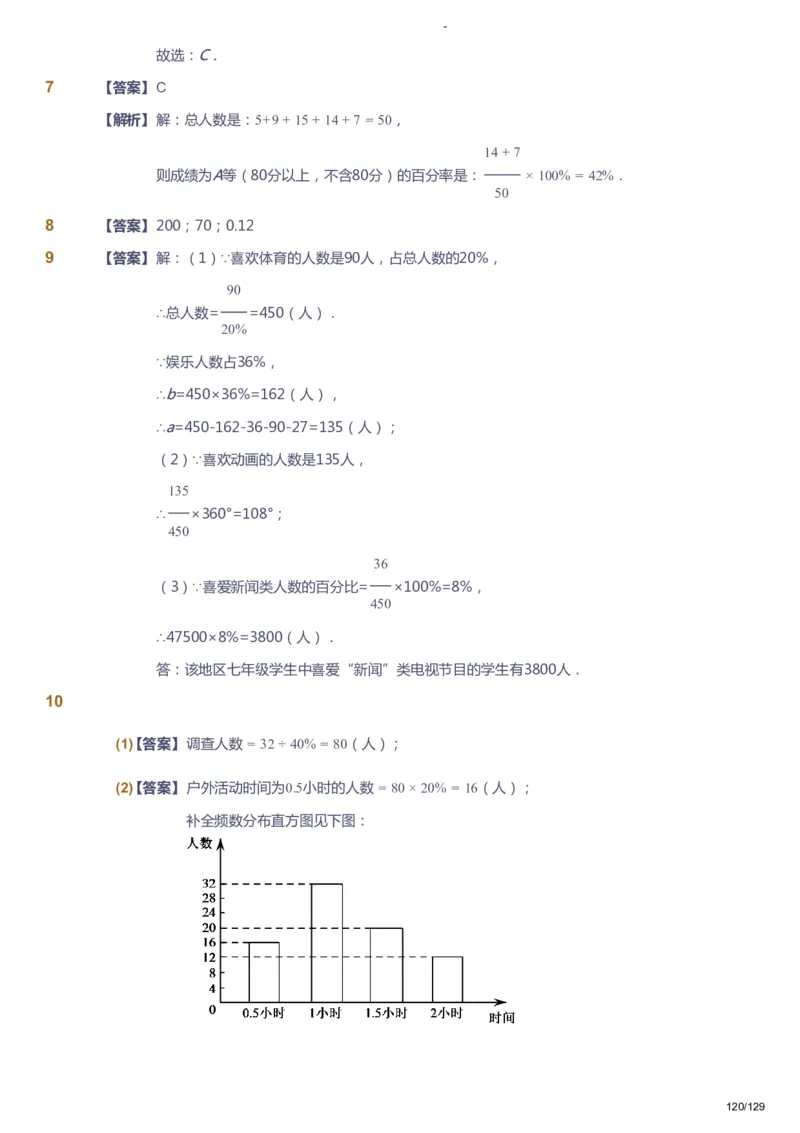 课本+自我巩固+课堂落实（答案）_《爱学习》小学初中数学和奥数资料_高斯数学爱学习课件_10北师初中能力强化_初一高斯数学能力强化（北师）_秋7阶课件+电子书