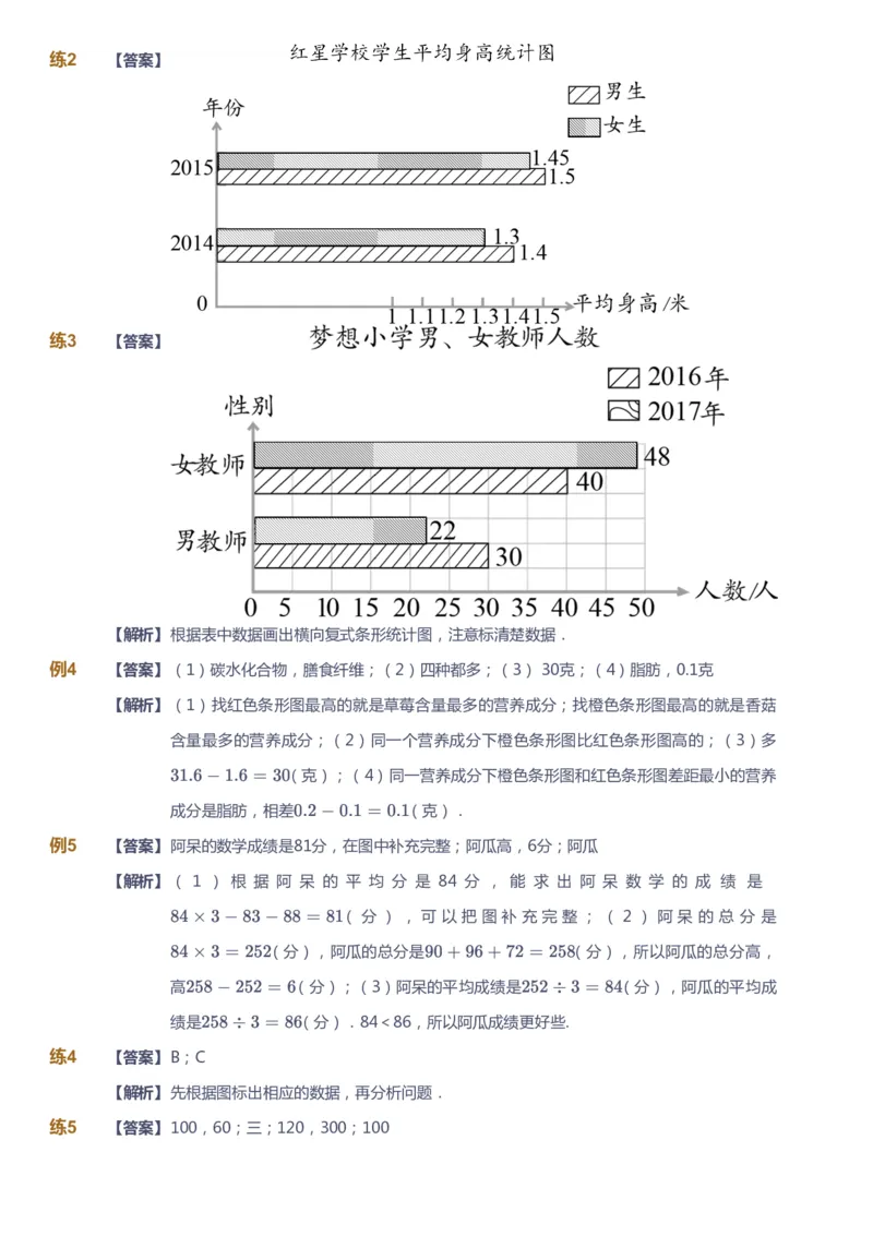 课本+自我巩固+课堂落实（答案）-gs(1)_《爱学习》小学初中数学和奥数资料_高斯数学爱学习课件_1人教小学能力提高_4年级能力提高课件春秋寒暑_春爱学习数学4阶能力提高-gs出品