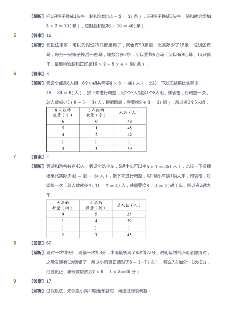 课本+自我巩固+课堂落实（答案）-gs(1)_《爱学习》小学初中数学和奥数资料_高斯数学爱学习课件_1人教小学能力提高_4年级能力提高课件春秋寒暑_春爱学习数学4阶能力提高-gs出品