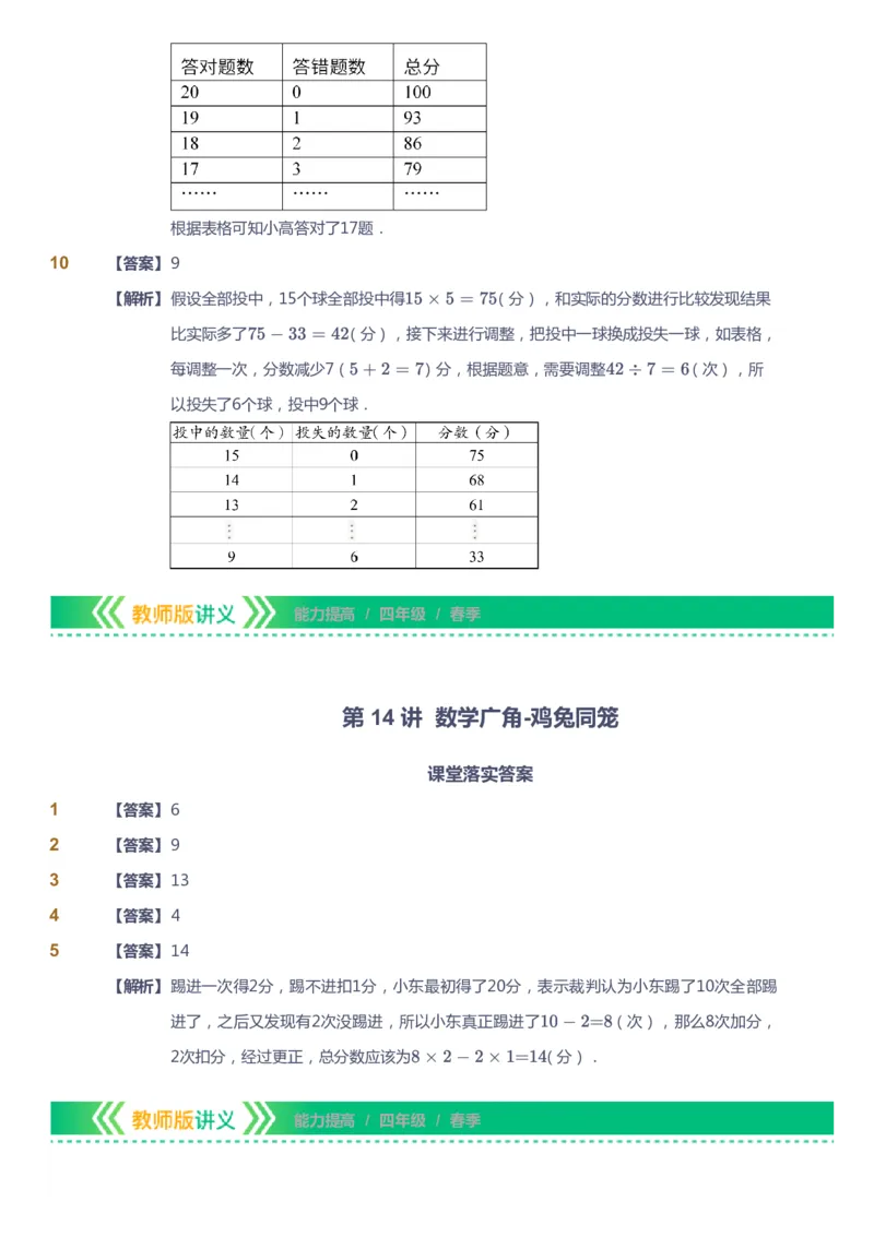 课本+自我巩固+课堂落实（答案）-gs(1)_《爱学习》小学初中数学和奥数资料_高斯数学爱学习课件_1人教小学能力提高_4年级能力提高课件春秋寒暑_春爱学习数学4阶能力提高-gs出品
