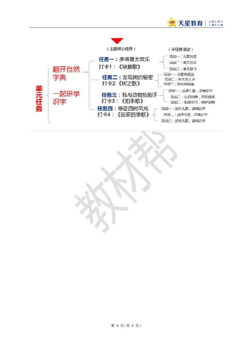 教学设计第二单元大单元设计》_25秋《教材帮练习帮》系列_2026版小学《教材帮整书课件》1-6年级上册（语文）（人教版）_二上_《第二单元大单元设计》