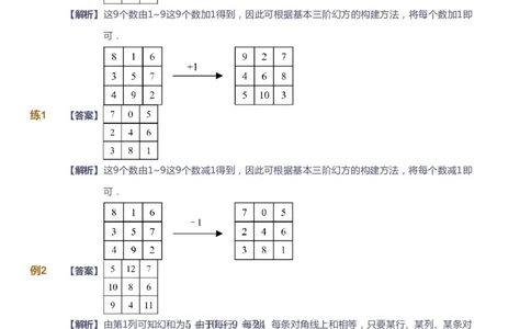 课本+自我巩固+课堂落实（答案）_《爱学习》小学初中数学和奥数资料_高斯数学爱学习课件_2人教小学能力强化_四年级高斯数学能力强化_寒数学4阶能力强化