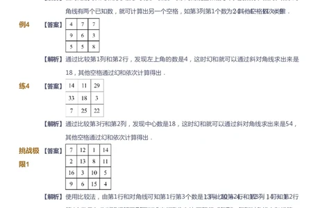 课本+自我巩固+课堂落实（答案）_《爱学习》小学初中数学和奥数资料_高斯数学爱学习课件_2人教小学能力强化_四年级高斯数学能力强化_寒数学4阶能力强化
