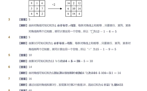 课本+自我巩固+课堂落实（答案）_《爱学习》小学初中数学和奥数资料_高斯数学爱学习课件_2人教小学能力强化_四年级高斯数学能力强化_寒数学4阶能力强化