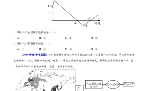 专题07人口、资源、环境与发展问题（测试）（原卷版）_02中考总复习（2026版更新中）_09-地理-中考总复习_2025中考地理复习资料_2025中考二轮课件ppt+讲义+练习地理_测试