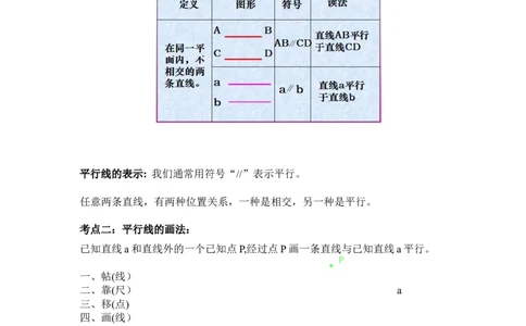2.2探索直线平行的条件-七年级数学下册《考点&bull;题型&bull;技巧》精讲与精练高分突破（北师大版）_北师大初中数学_7下-北师大版初中数学_7下-初中数学北师大版（旧版）赠送_06专项讲练