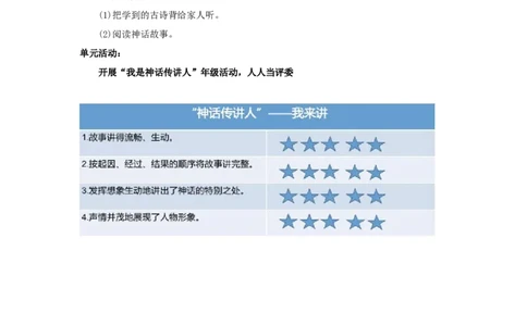 教学设计《语文园地四》_25秋《教材帮练习帮》系列_2026版小学《教材帮整书课件》1-6年级上册（语文）（人教版）_四上_课件+教案统编版语文四（上）第4单元-2025秋最新教材版