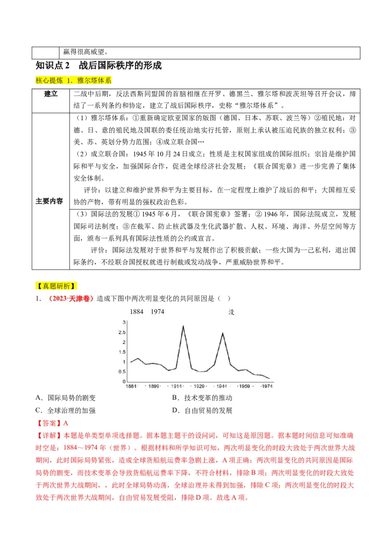 专题13世界大战与世界格局的演变（讲义）（解析版）_07高考历史_2024年新高考资料_2.2024二轮复习_2024年高考历史二轮复习讲练测（新教材新高考）