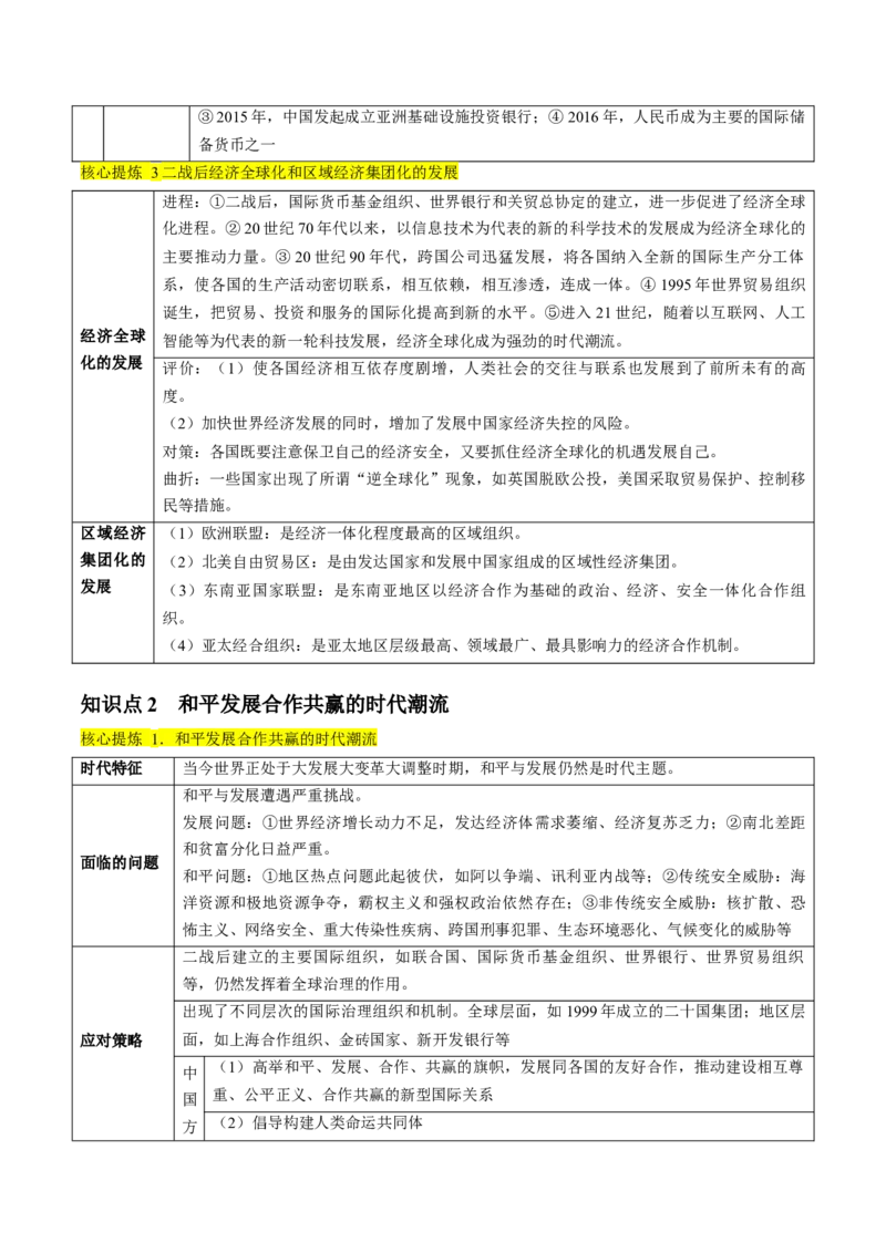 专题13世界大战与世界格局的演变（讲义）（解析版）_07高考历史_2024年新高考资料_2.2024二轮复习_2024年高考历史二轮复习讲练测（新教材新高考）
