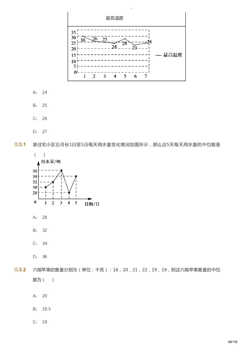 课本+自我巩固+课堂落实_《爱学习》小学初中数学和奥数资料_高斯数学爱学习课件_10北师初中能力强化_初二高斯数学能力强化（北师）_暑8阶课件+电子书_暑数学8阶能力强化电子书