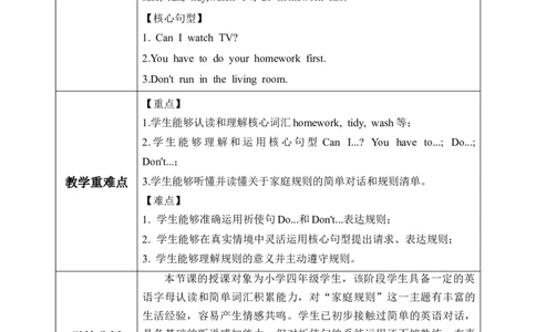 Unit2第1课时PartALet&rsquo;stalk&Thinkandsay(教学设计)英语人教PEP版四年级下册（新教材）_4下-新英语人教PEP版（2026持续更新）_01课件+教案+学习任务单+练习（更新完第4单元）_2教案