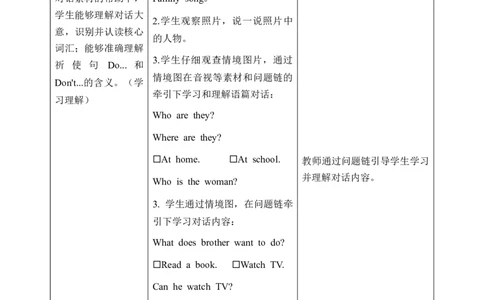 Unit2第1课时PartALet&rsquo;stalk&Thinkandsay(教学设计)英语人教PEP版四年级下册（新教材）_4下-新英语人教PEP版（2026持续更新）_01课件+教案+学习任务单+练习（更新完第4单元）_2教案