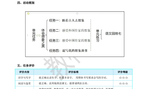 教学设计第七单元大单元设计《体会想象之美》_25秋《教材帮练习帮》系列_2026版小学《教材帮整书课件》1-6年级上册（语文）（人教版）_二上_第七单元大单元设计《体会想象之美》