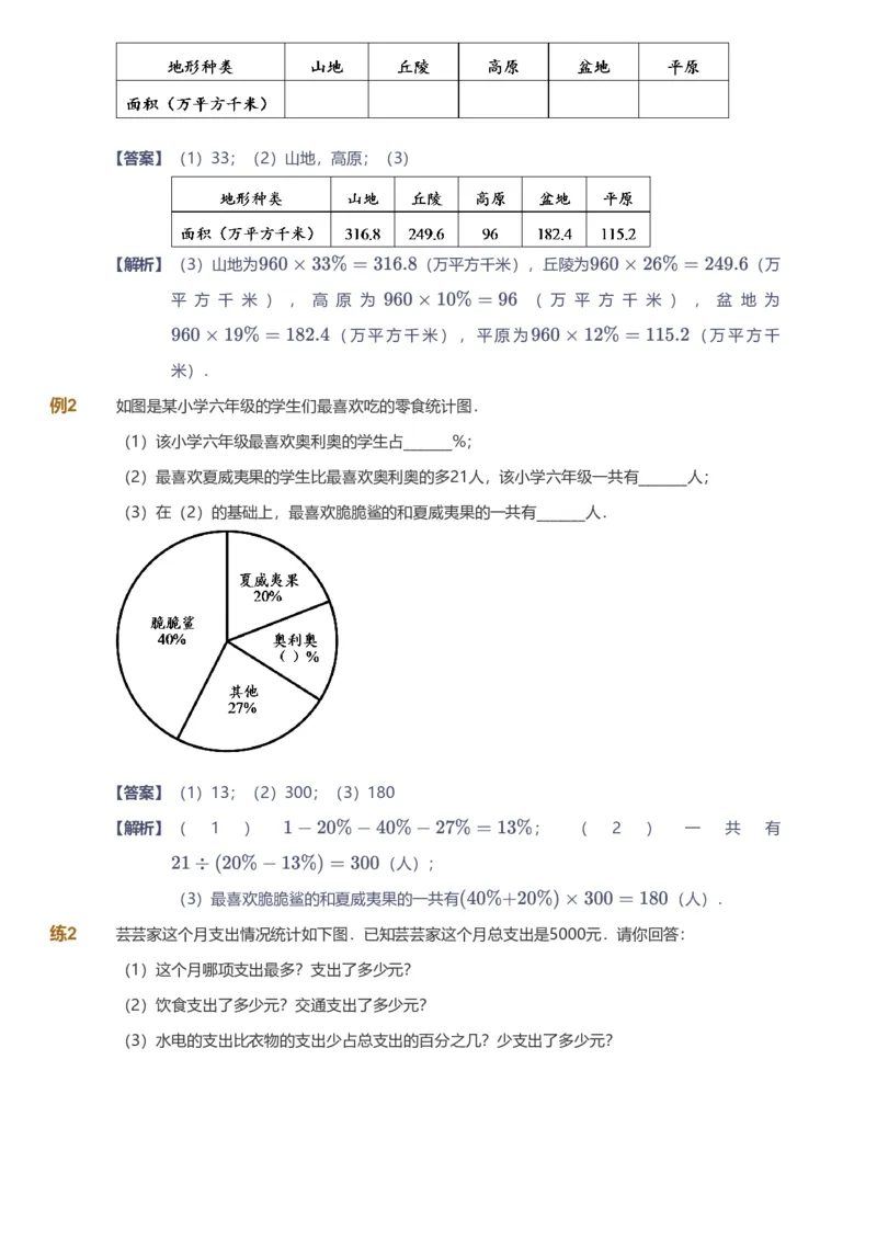 备授课-备课页解析版_《爱学习》小学初中数学和奥数资料_高斯数学爱学习课件_11苏教小学能力提高_高斯爱学习小学数学能力提高pdf（苏教版）_2022春爱学习数学6阶能力提高（苏教版）