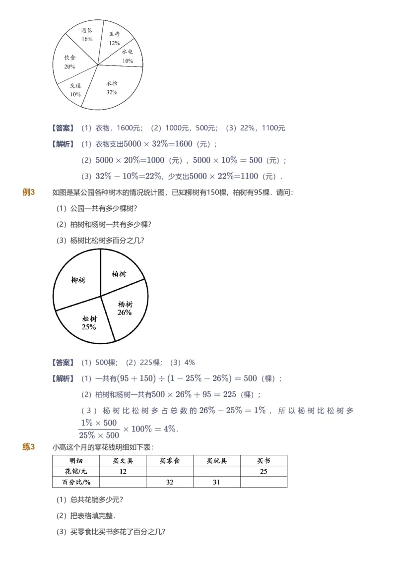 备授课-备课页解析版_《爱学习》小学初中数学和奥数资料_高斯数学爱学习课件_11苏教小学能力提高_高斯爱学习小学数学能力提高pdf（苏教版）_2022春爱学习数学6阶能力提高（苏教版）