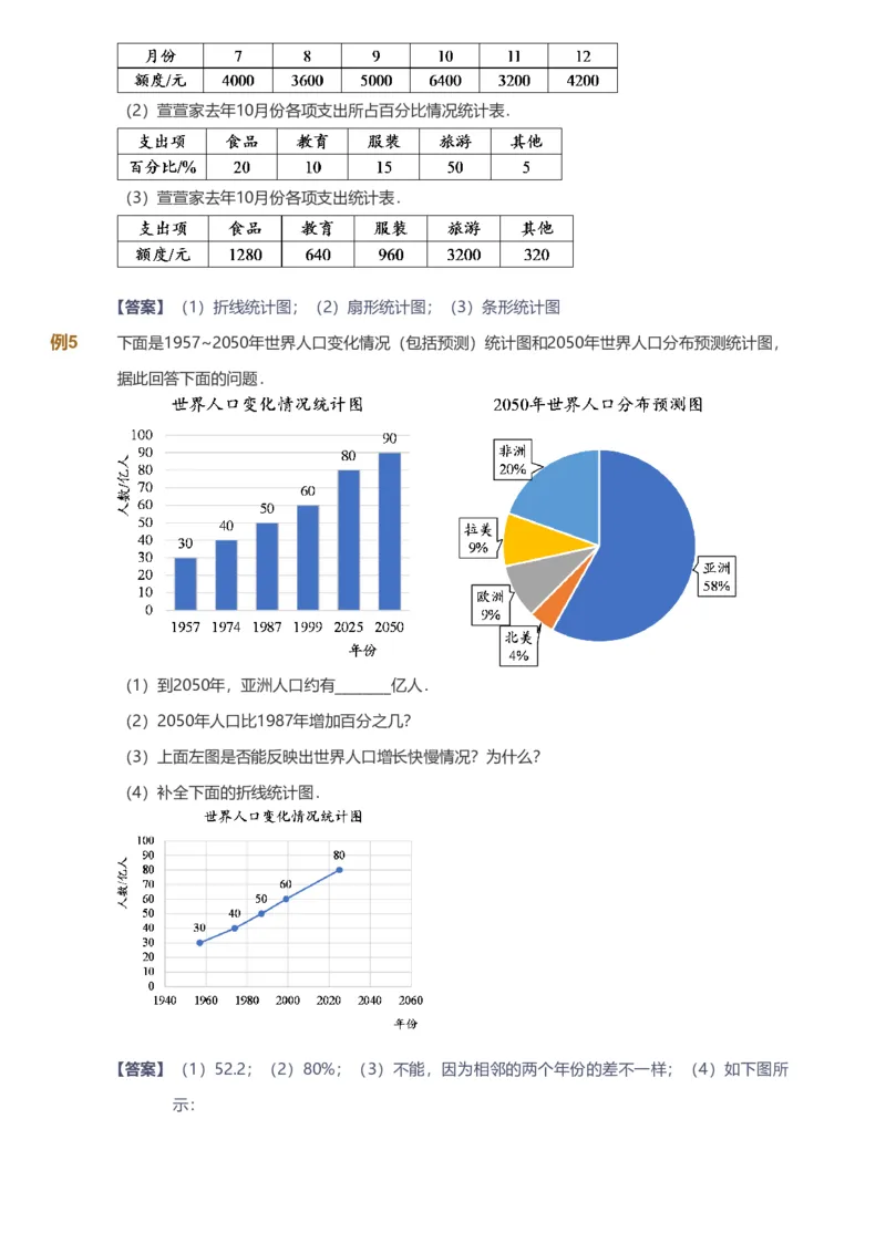 备授课-备课页解析版_《爱学习》小学初中数学和奥数资料_高斯数学爱学习课件_11苏教小学能力提高_高斯爱学习小学数学能力提高pdf（苏教版）_2022春爱学习数学6阶能力提高（苏教版）