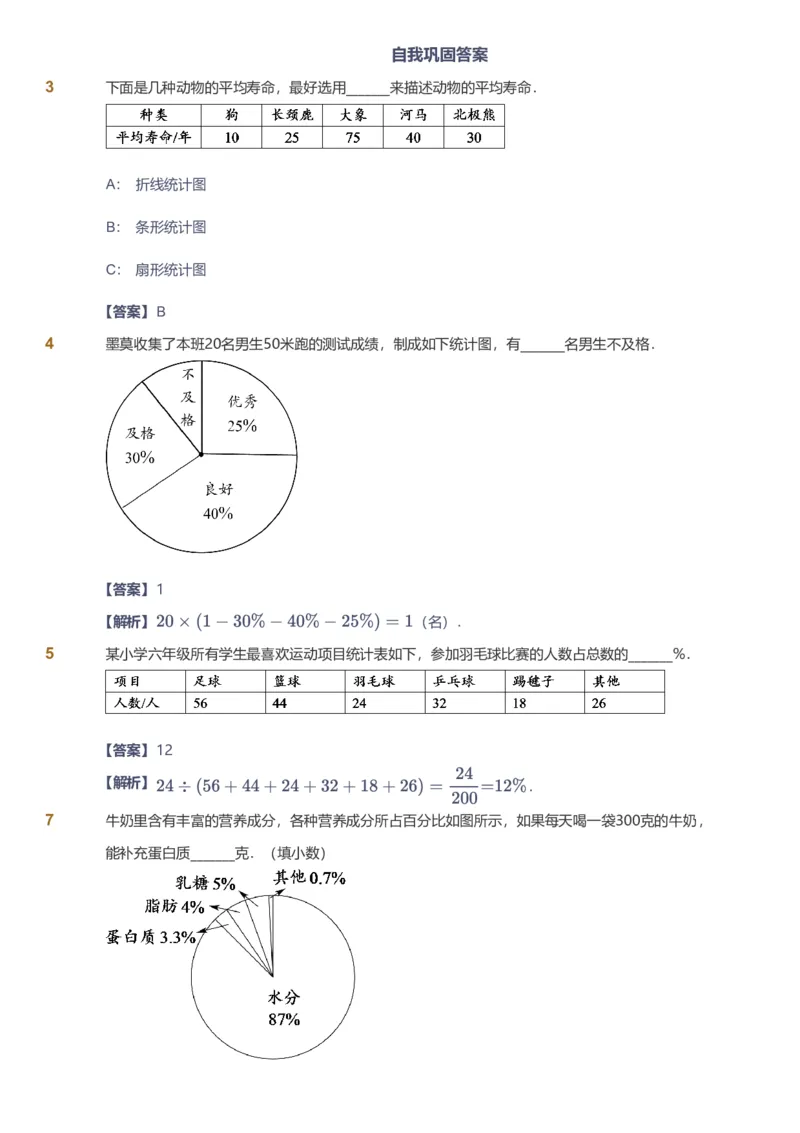备授课-备课页解析版_《爱学习》小学初中数学和奥数资料_高斯数学爱学习课件_11苏教小学能力提高_高斯爱学习小学数学能力提高pdf（苏教版）_2022春爱学习数学6阶能力提高（苏教版）