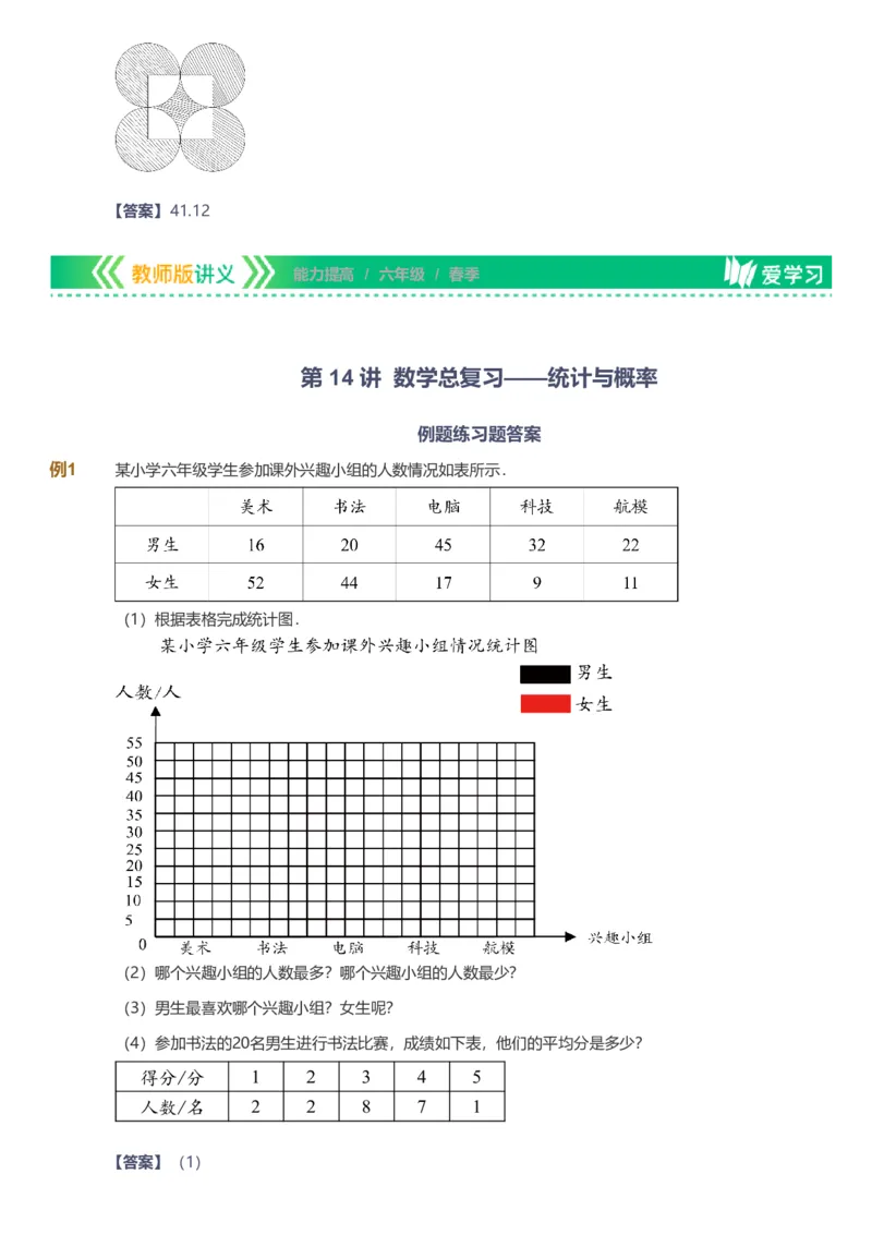 备授课-备课页解析版_《爱学习》小学初中数学和奥数资料_高斯数学爱学习课件_11苏教小学能力提高_高斯爱学习小学数学能力提高pdf（苏教版）_2022春爱学习数学6阶能力提高（苏教版）
