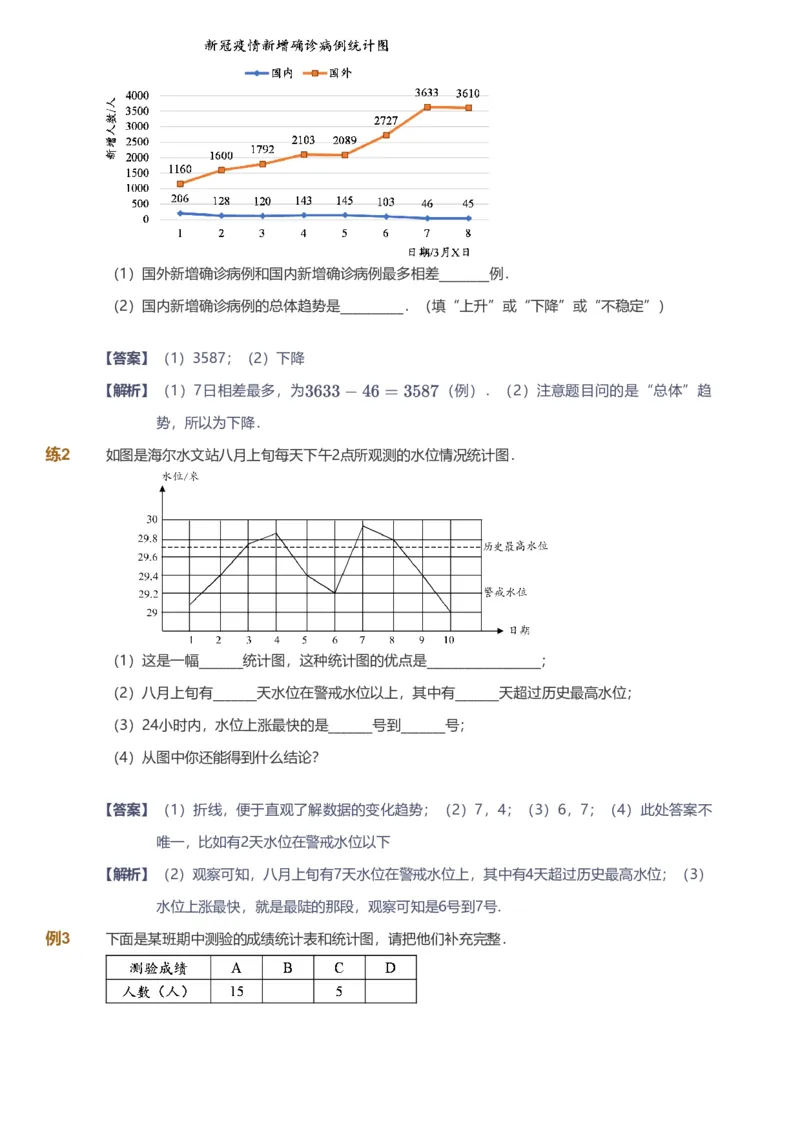 备授课-备课页解析版_《爱学习》小学初中数学和奥数资料_高斯数学爱学习课件_11苏教小学能力提高_高斯爱学习小学数学能力提高pdf（苏教版）_2022春爱学习数学6阶能力提高（苏教版）