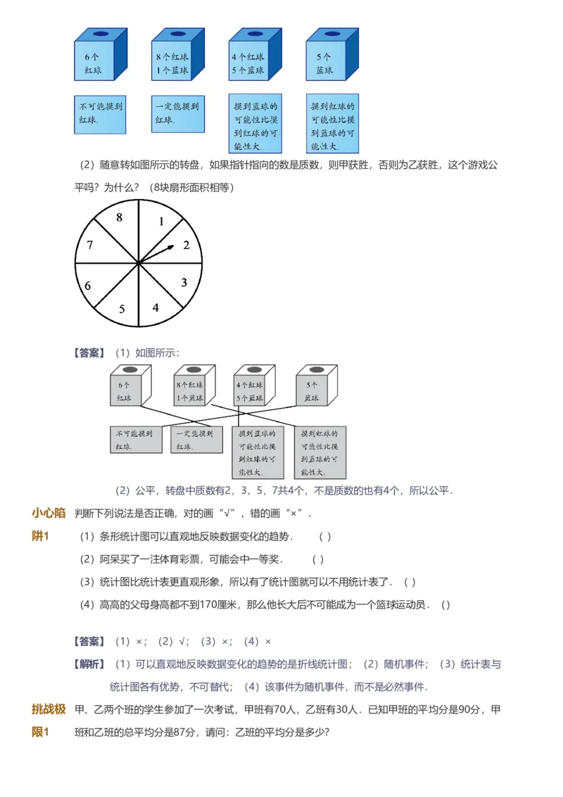 备授课-备课页解析版_《爱学习》小学初中数学和奥数资料_高斯数学爱学习课件_11苏教小学能力提高_高斯爱学习小学数学能力提高pdf（苏教版）_2022春爱学习数学6阶能力提高（苏教版）