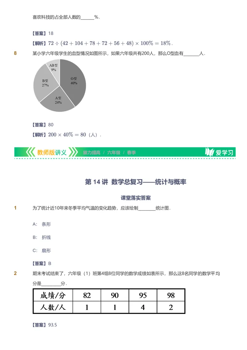 备授课-备课页解析版_《爱学习》小学初中数学和奥数资料_高斯数学爱学习课件_11苏教小学能力提高_高斯爱学习小学数学能力提高pdf（苏教版）_2022春爱学习数学6阶能力提高（苏教版）