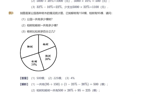 备授课-备课页解析版_《爱学习》小学初中数学和奥数资料_高斯数学爱学习课件_11苏教小学能力提高_高斯爱学习小学数学能力提高pdf（苏教版）_2022春爱学习数学6阶能力提高（苏教版）