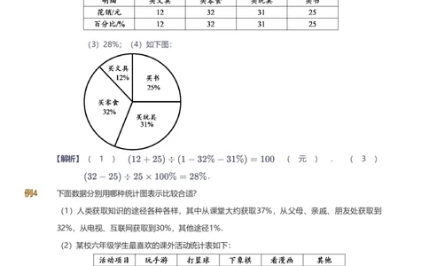备授课-备课页解析版_《爱学习》小学初中数学和奥数资料_高斯数学爱学习课件_11苏教小学能力提高_高斯爱学习小学数学能力提高pdf（苏教版）_2022春爱学习数学6阶能力提高（苏教版）