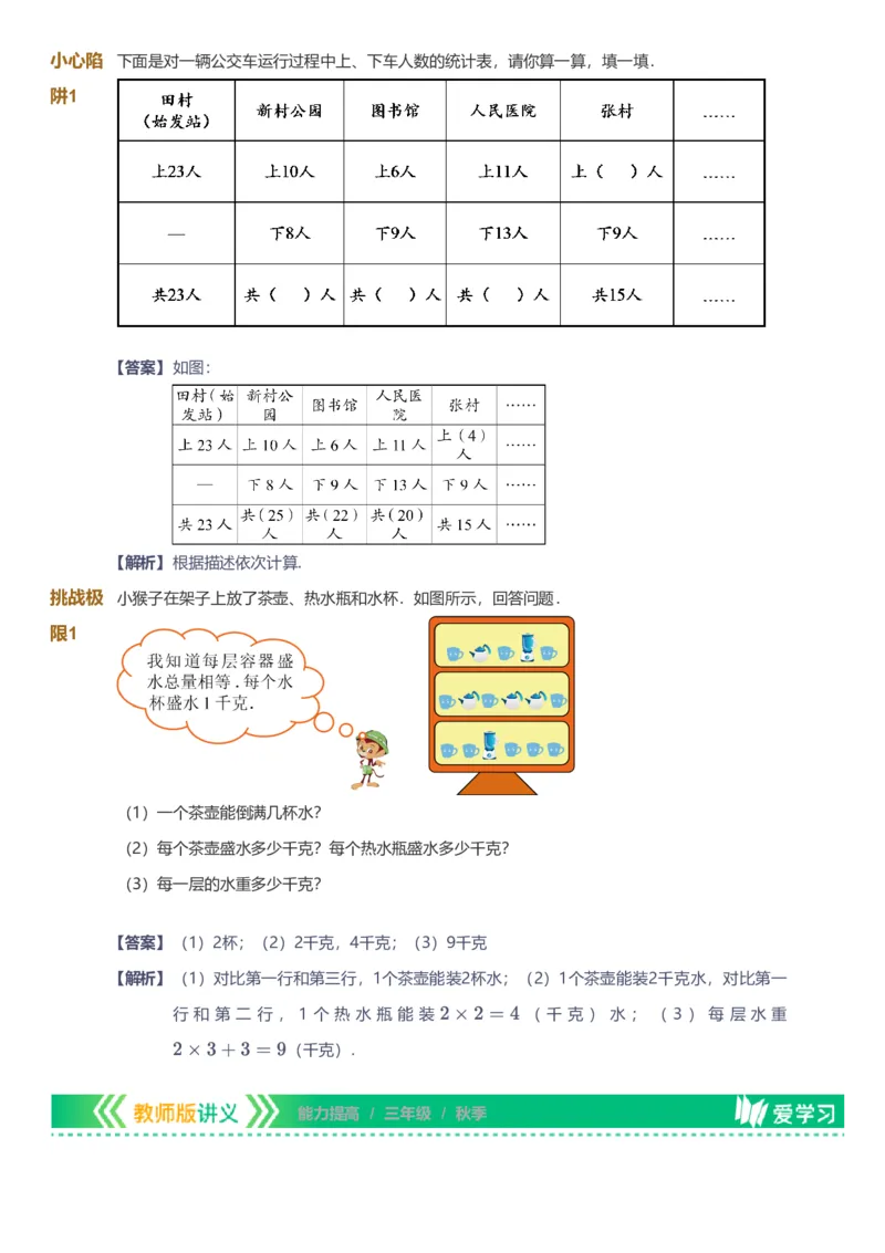 备授课-备课页解析版_《爱学习》小学初中数学和奥数资料_高斯数学爱学习课件_11苏教小学能力提高_高斯爱学习小学数学能力提高pdf（苏教版）_2022秋爱学习数学3阶能力提高（苏教版）