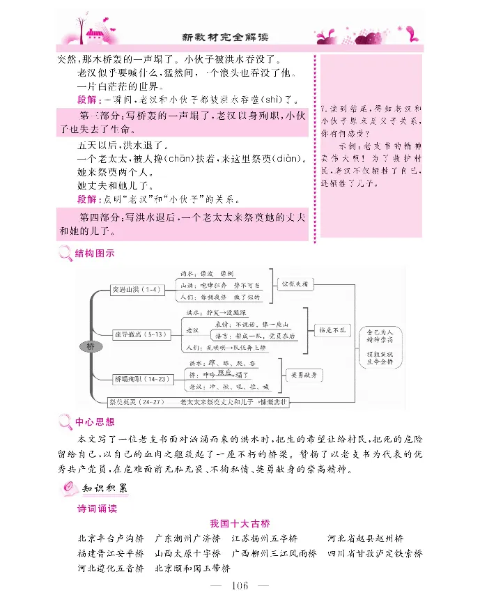 新教材完全解读语文6年级上_《教材全解》小学1-6年级_《新教材完全解读》_小学语文