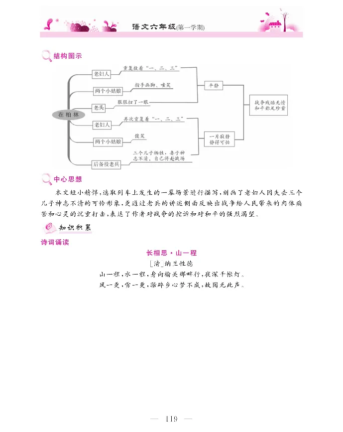 新教材完全解读语文6年级上_《教材全解》小学1-6年级_《新教材完全解读》_小学语文