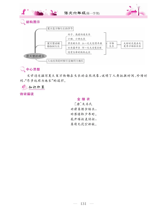 新教材完全解读语文6年级上_《教材全解》小学1-6年级_《新教材完全解读》_小学语文