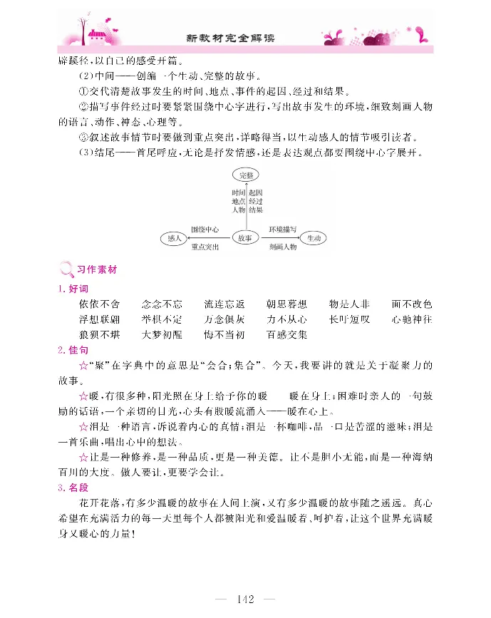 新教材完全解读语文6年级上_《教材全解》小学1-6年级_《新教材完全解读》_小学语文