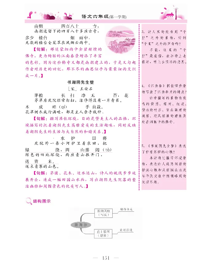 新教材完全解读语文6年级上_《教材全解》小学1-6年级_《新教材完全解读》_小学语文