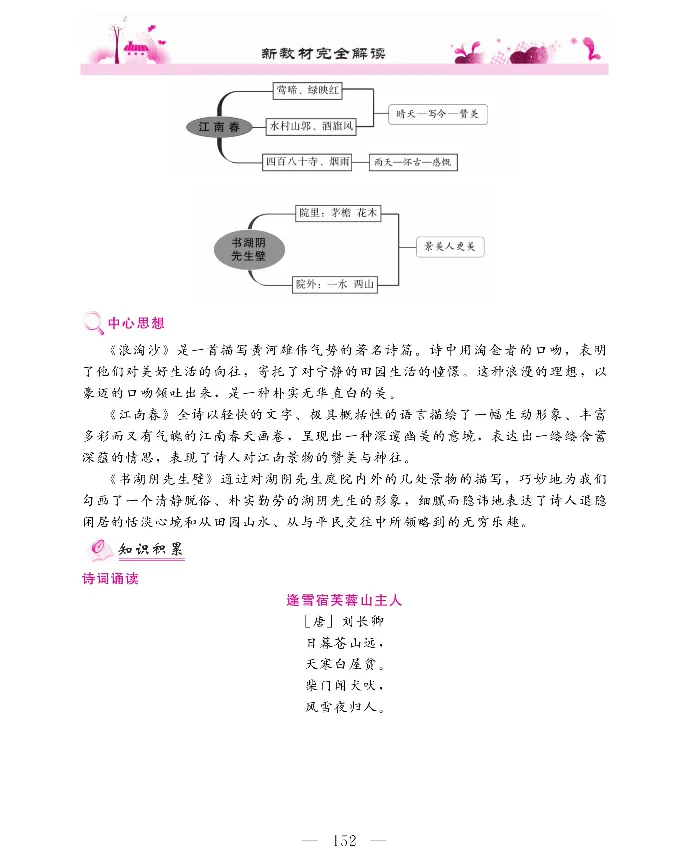 新教材完全解读语文6年级上_《教材全解》小学1-6年级_《新教材完全解读》_小学语文