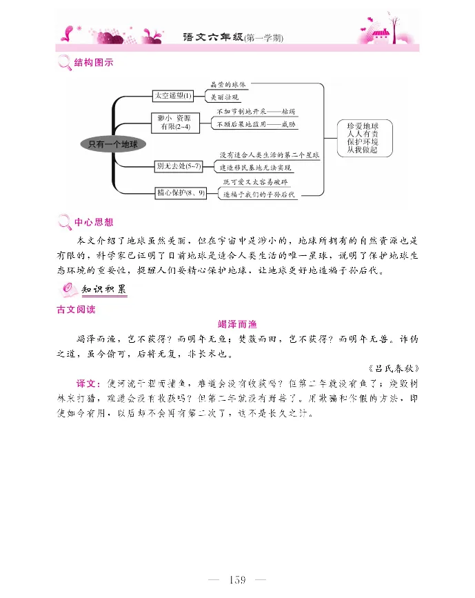新教材完全解读语文6年级上_《教材全解》小学1-6年级_《新教材完全解读》_小学语文