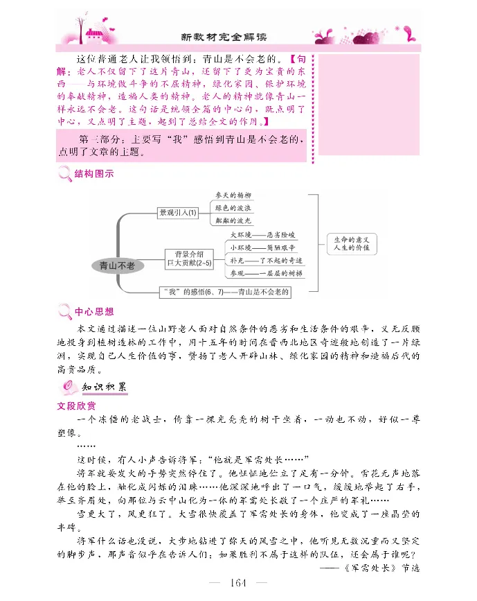 新教材完全解读语文6年级上_《教材全解》小学1-6年级_《新教材完全解读》_小学语文