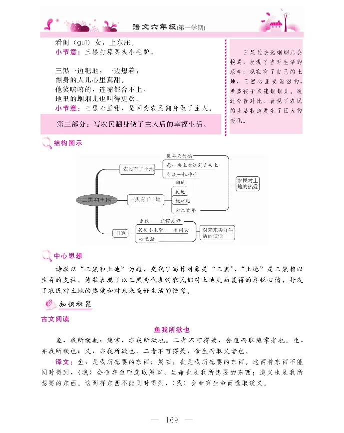 新教材完全解读语文6年级上_《教材全解》小学1-6年级_《新教材完全解读》_小学语文