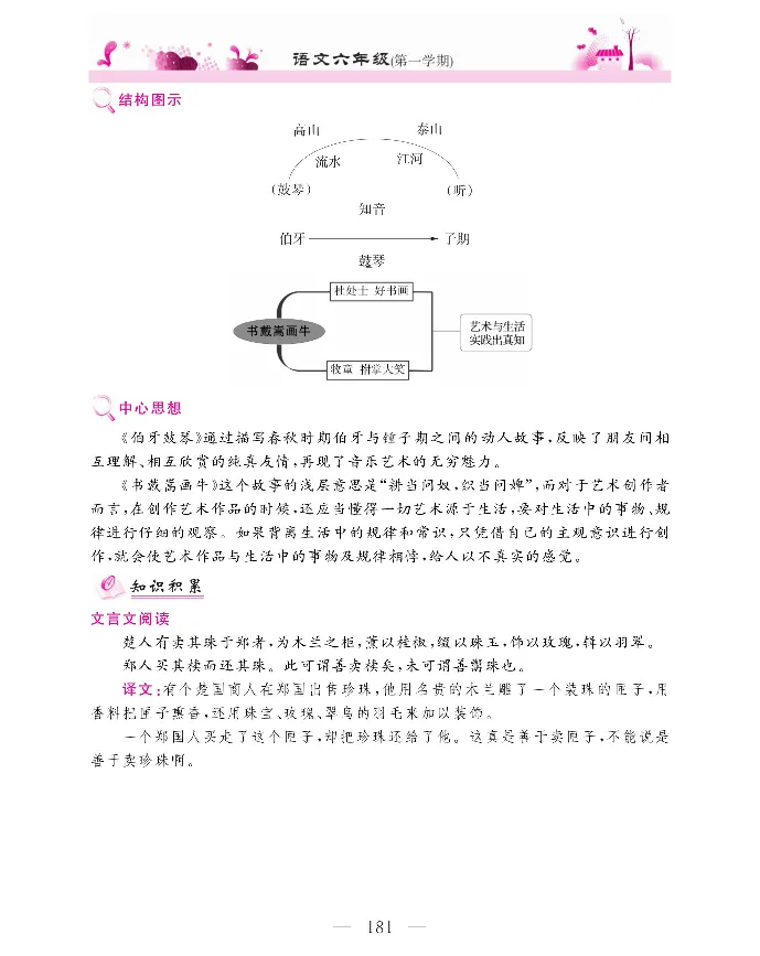 新教材完全解读语文6年级上_《教材全解》小学1-6年级_《新教材完全解读》_小学语文