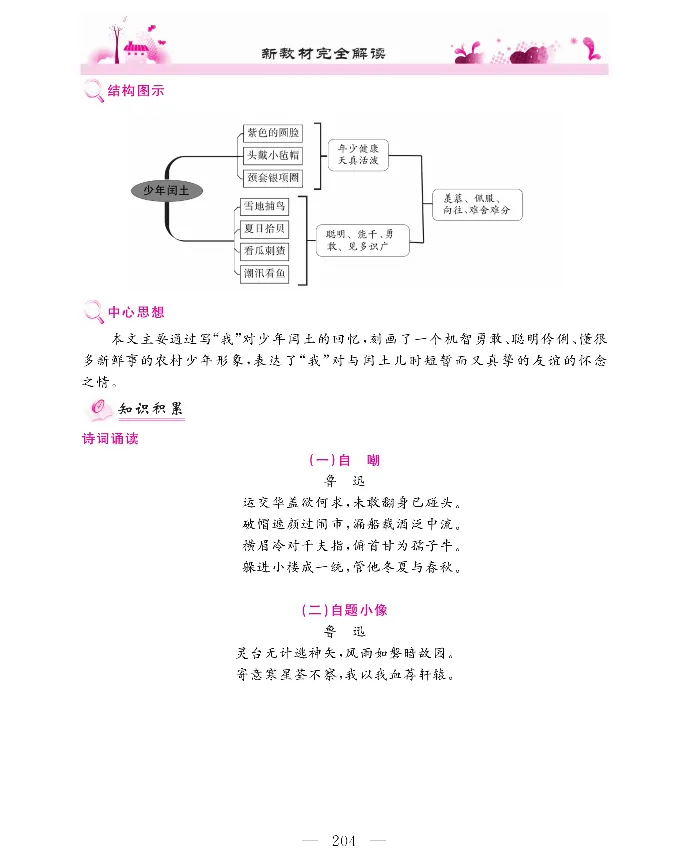 新教材完全解读语文6年级上_《教材全解》小学1-6年级_《新教材完全解读》_小学语文