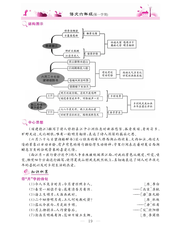 新教材完全解读语文6年级上_《教材全解》小学1-6年级_《新教材完全解读》_小学语文