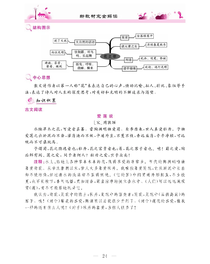 新教材完全解读语文6年级上_《教材全解》小学1-6年级_《新教材完全解读》_小学语文