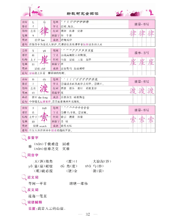 新教材完全解读语文6年级上_《教材全解》小学1-6年级_《新教材完全解读》_小学语文