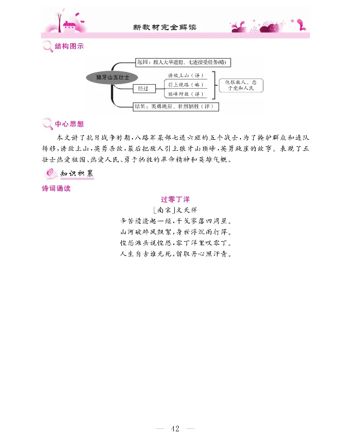 新教材完全解读语文6年级上_《教材全解》小学1-6年级_《新教材完全解读》_小学语文