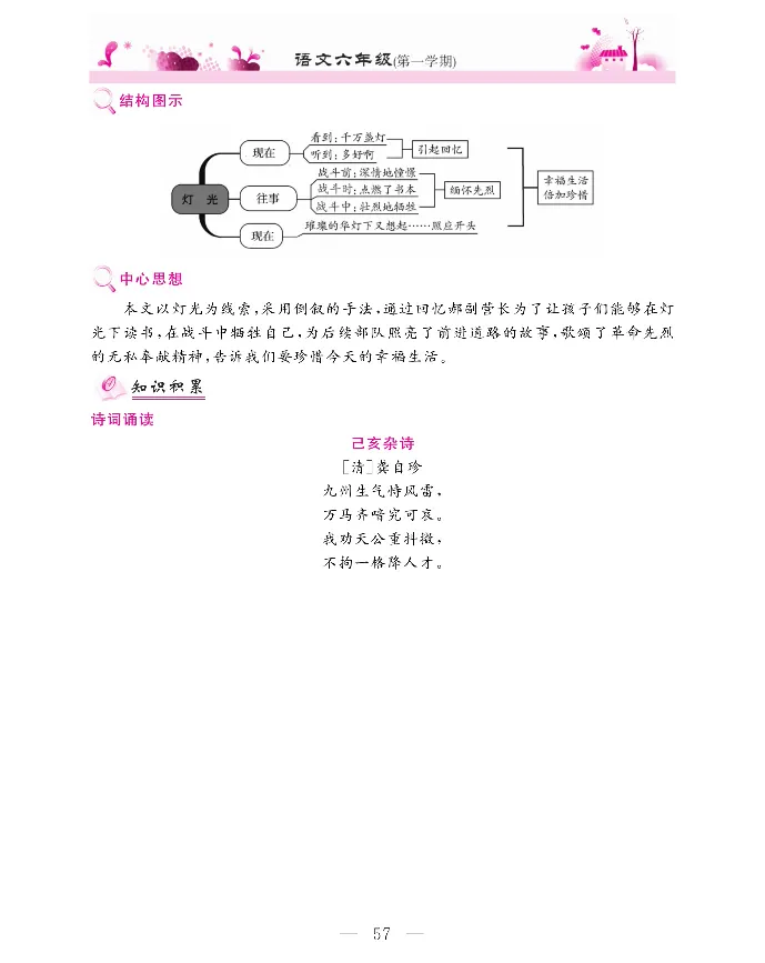 新教材完全解读语文6年级上_《教材全解》小学1-6年级_《新教材完全解读》_小学语文