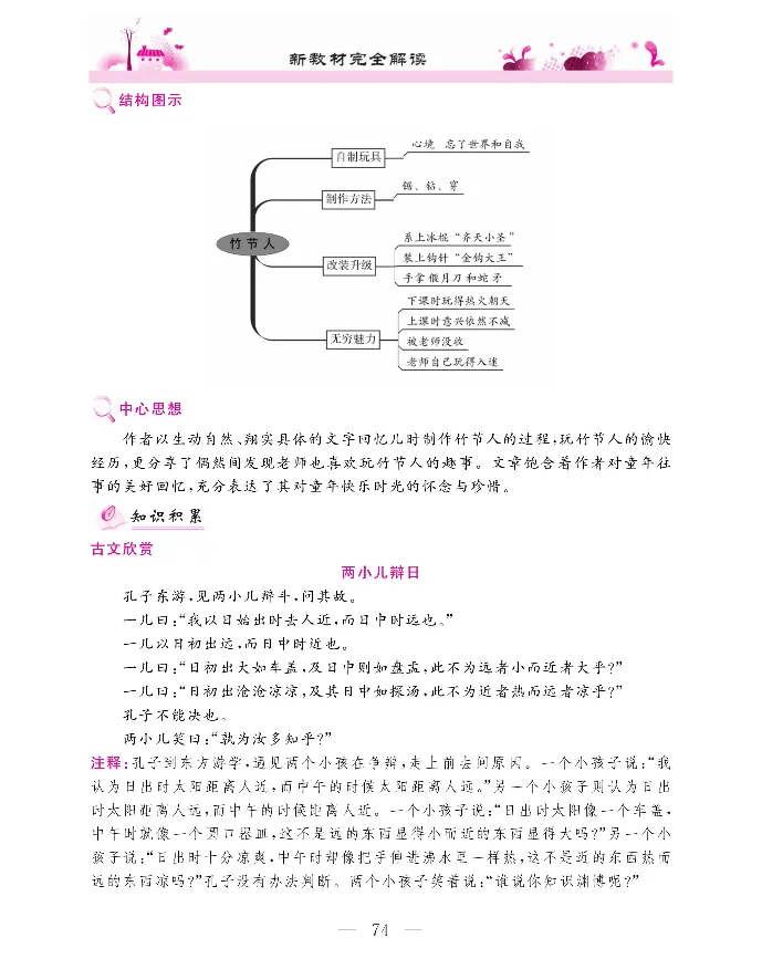 新教材完全解读语文6年级上_《教材全解》小学1-6年级_《新教材完全解读》_小学语文