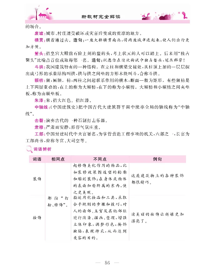 新教材完全解读语文6年级上_《教材全解》小学1-6年级_《新教材完全解读》_小学语文