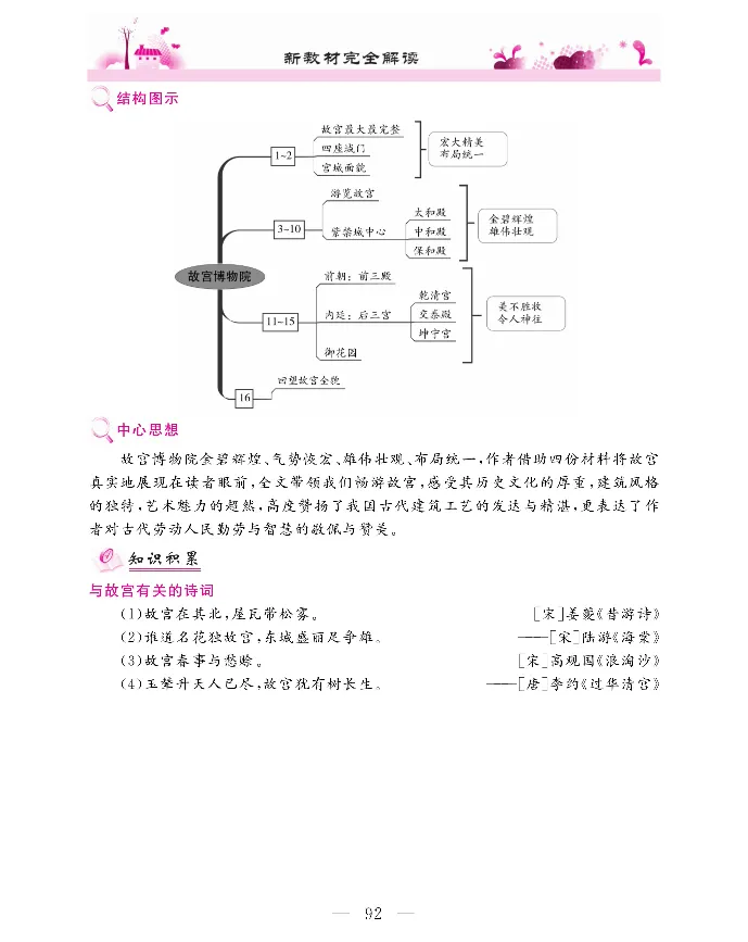 新教材完全解读语文6年级上_《教材全解》小学1-6年级_《新教材完全解读》_小学语文