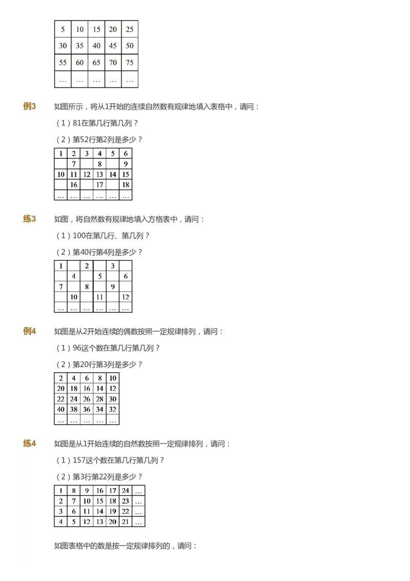 课本+自我巩固+课堂落实_《爱学习》小学初中数学和奥数资料_高斯数学爱学习课件_4奥数思维创新_四年级高斯数学思维创新_秋数学4阶思维创新