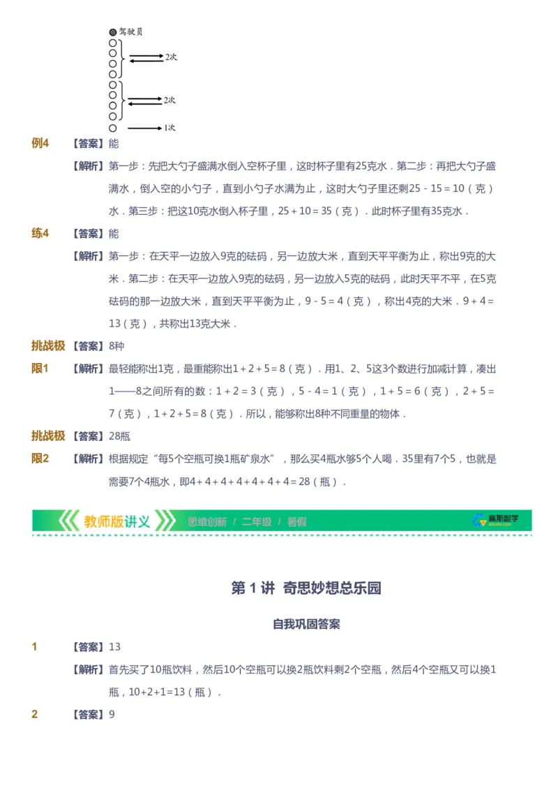 课本+自我巩固+课堂落实（答案）_《爱学习》小学初中数学和奥数资料_高斯数学爱学习课件_4奥数思维创新_二年级高斯数学思维创新_暑高斯数学2阶思维创新